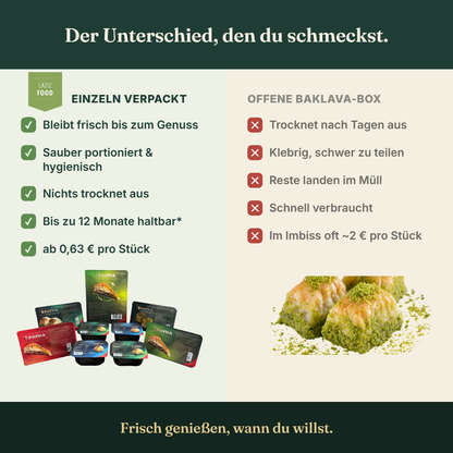 Geschenkbox – Baklava einzeln verpackt