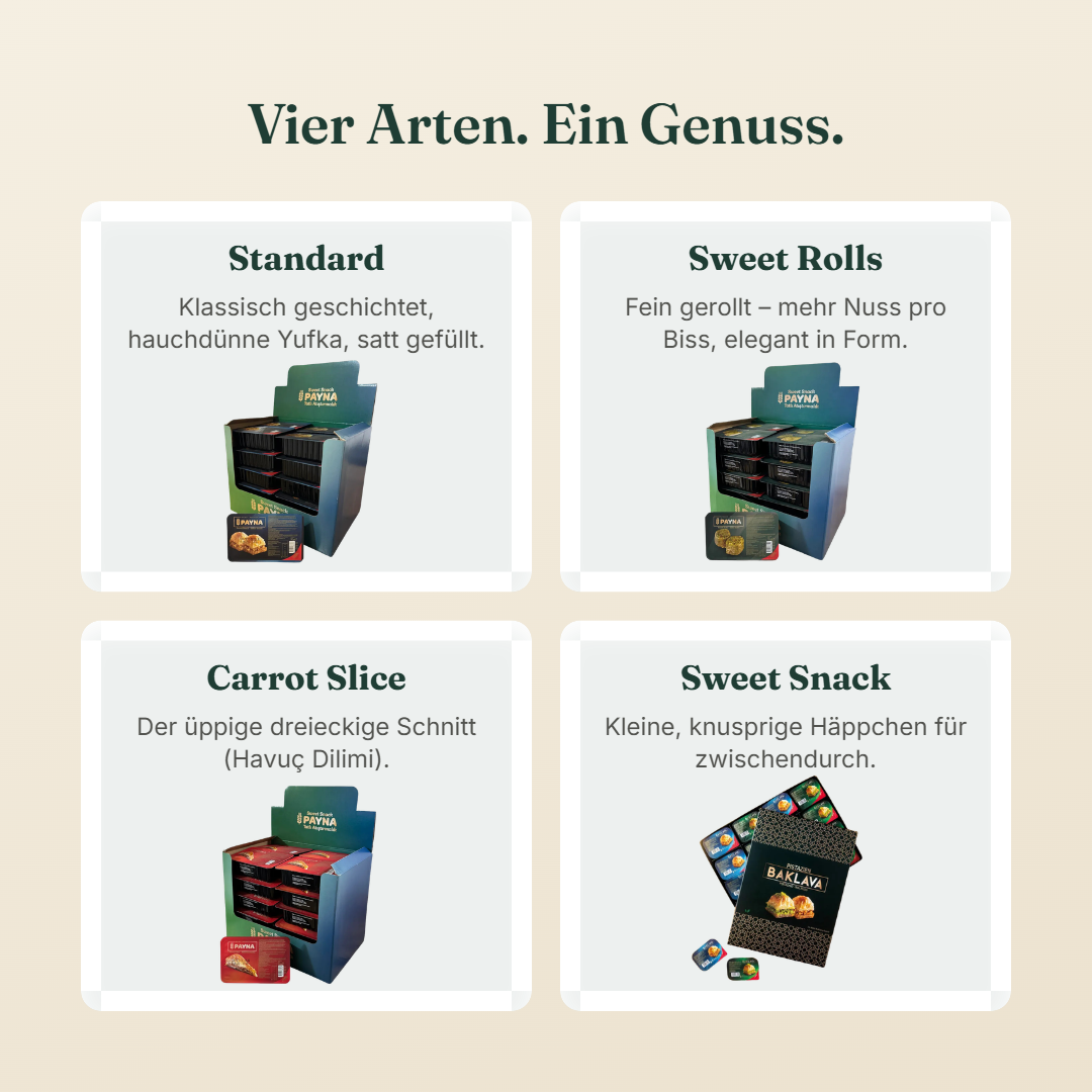Geschenkbox – Baklava einzeln verpackt